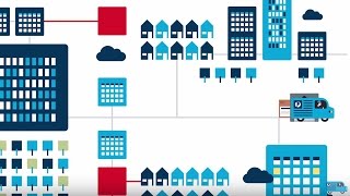 StarTrack and Australia Post – making sense for business [upl. by Landis277]