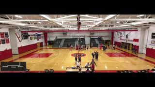 NiagaraWheatfield vs NiagarNiagaraWheatfield vs Niagara Falls High School Boys Varsity Volleyball [upl. by Lemyt]