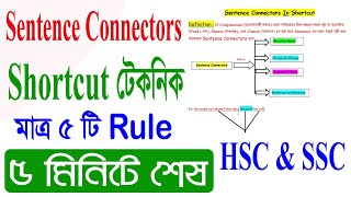 sentence connectors । sentence connectors rules । sentence connectors SSC। sentence connectors HSC [upl. by Akitan]