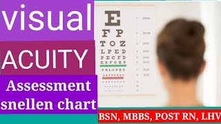 Visual Acuity test with Snellen chart  eye examination Cranial nerves 2 BSN OSPE KMU [upl. by Akieluz926]