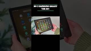 Top 5 Best Budget Tablets 2024 [upl. by Nogaem]