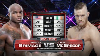 UFC Debut Conor McGregor vs Marcus Brimage  Free Fight [upl. by Romelle]