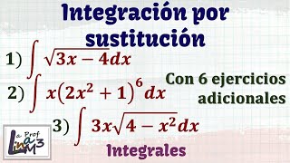 Integración por sustitución  10 ejercicios explicados desde cero  La Prof Lina M3 [upl. by Brenton]