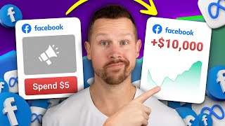 EXPOSING My EXACT Facebook Retargeting Ad Strategy for Realtors 2024 [upl. by Tuhn]