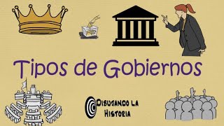 👑 Tipos de gobierno 🏛️🗳️ [upl. by Tavia]