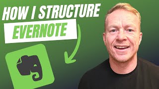 How To Create Note Taking Clarity in Minutes with Evernote [upl. by Goodson]