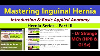 Mastering Inguinal Hernia Surgery Introduction amp Applied Anatomy for Residents hernia groinhernia [upl. by Suravaj]