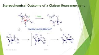 Claisen rearrangement and ene reactions [upl. by Zetana]