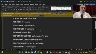 LIST OF GEMATRIA ON THE END OF DAYS ГЕМАТРИЯ МЕССИЯ AND MESSIAH MATITYAHU GLAZERSON [upl. by Anomis451]