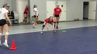 KIVA Volleyball Defensive Skill Progression Pt 2 [upl. by Laved]