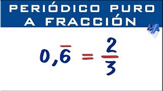 Convertir decimal periódico puro a fracción  Método 2 [upl. by Ytsud116]