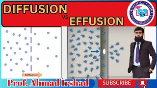 52  Diffusion  Effusion  Examples  Chemistry Class 9th [upl. by Anawik341]