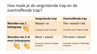 Chapter 6  Grammar 2  Vergrotende en overtreffende trap [upl. by Gaulin245]