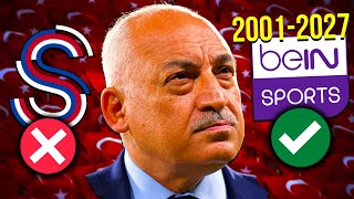 TÜRKİYE LİGİ HAKLARI NEDEN YILLARDIR BEIN SPORTSDA  Süper Lig Yayın İhalesi Sorunsalı [upl. by Picco958]