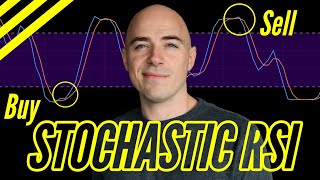 Stochastic RSI Trading Strategy [upl. by Lelith]