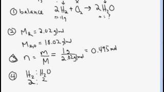 Stoichiometry in Steps [upl. by Absalom263]