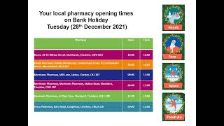 Bank Holiday Tuesday 28122021 pharmacy opening times [upl. by Anirbak]