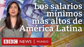 Los 3 países que tienen el salario mínimo más alto de América Latina y para qué alcanza [upl. by Treat7]