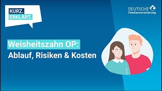 WeisheitszahnOP BehandlungsAblauf und worauf Du danach achten solltest [upl. by Erick]