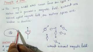 NMR Spectroscopy part 1  basic principle [upl. by Zel]