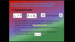 CLASE 19  DIAMAGNETISMO PARAMAGNETISMO Y FERROMAGNETISMO  FISICA 2  FCEFYN UNC [upl. by Tipton]