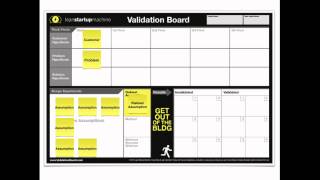 How to Use the Validation Board to Test Your Startup Idea [upl. by Ardnauq]