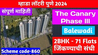 Mhada Lottery Pune 2024  The Canary Phase3  Balewadi  Scheme code 860  2bhk Mahada Pune [upl. by Celine]