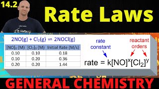 142 Rate Laws  General Chemistry [upl. by Aratak]