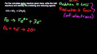 Understanding Oxidation Reduction Reactions  Chemistry Tips [upl. by Mauri]