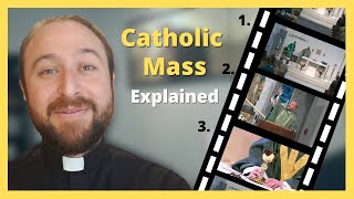 A StepbyStep Guide to the Catholic Mass [upl. by Nanni]