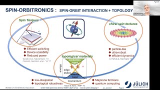 Prof Stefan Blügel  Chiral Magnetic Skyrmions for Skyrmionics [upl. by Archibaldo]