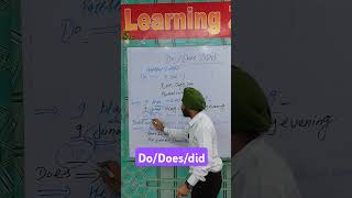 DoDoesDid kaise use karte hain viralshort englishlanguage englishspeaking [upl. by Eey]