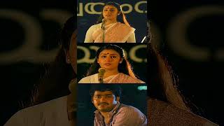 ഇളം മഞ്ഞിൻ  Ilam Manjin  Ninnishttam Ennishttam  Malayalam Movie Song  KJ Yesudas amp S Janaki [upl. by Sylera]