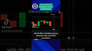 Como Ganar Dinero en Trading de Opciones Digitales Estrategia Tiburón Bróker Iq Option [upl. by Leahci]