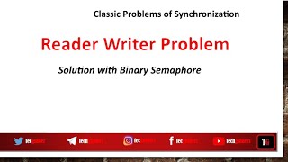 Reader writer problem solution with Binary Semaphore [upl. by Halyk]