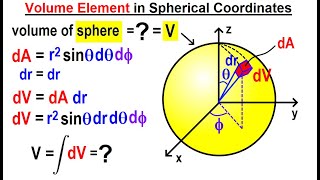 Physics Ch 671 Advanced EampM Review Vectors 78 of 113 Volume of a Sphere in Spherical Coordinates [upl. by Salchunas]