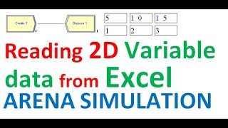 Reading Excel file Arena Simulation part 2 of 2 [upl. by Akirahc527]