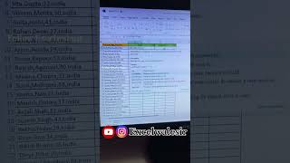 Split Text to Columns in Excel with Delimiter excelwalesir excel ytvideoshorts exceltricks [upl. by Nisotawulo618]