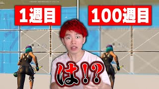 編集世界一が quotりあんの編集マップを100周quot したらどれくらい早くなる？【フォートナイトFortnite】 [upl. by Ander]