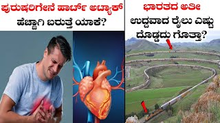 Top 10 Unknown and Interesting Facts In KannadaRj Facts In Kannada [upl. by Dorfman170]