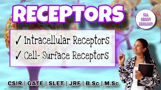 RECEPTORS IN Cell Biology  Types amp Function in Detail  MSc Classes  Cell Biology [upl. by Nauqan]