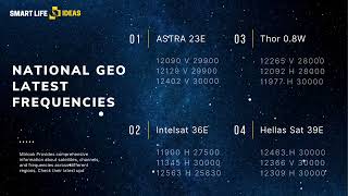 National Geographic Channel Latest Frequencies In 2024 [upl. by Eikcuhc559]