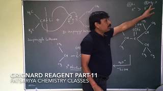 Synthesis Of Sterically Hindered Tertiary Alcohol By Alkyl Lithium Part11 [upl. by Survance]