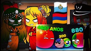 países reagindo países mais Antigos do mundo countryballs [upl. by Yerot422]