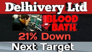 Delhivery Share Analysis amp Next Target [upl. by Gertruda]