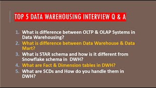 Top 5 Data Warehousing Interview Questions amp Answers [upl. by Akinaj]