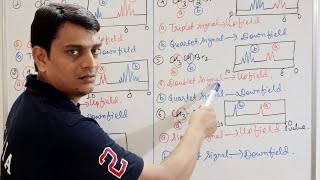 Part 12 NMR  Number of Signals in NMR Spectrum with Splitting of Signals [upl. by Annawd422]