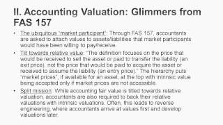 Session 19 Asset Based Valuation [upl. by Ibmat]