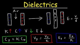 Dielectrics amp Capacitors  Capacitance Voltage amp Electric Field  Physics Problems [upl. by Ralat]