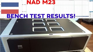 NAD M23 Stereo Amplifier Best Amp Ever Bench Tested [upl. by Samuela]